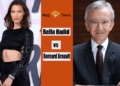 Bella Hadid and Bernard Arnault