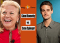 Ginni Rometty and Evan Spiegel